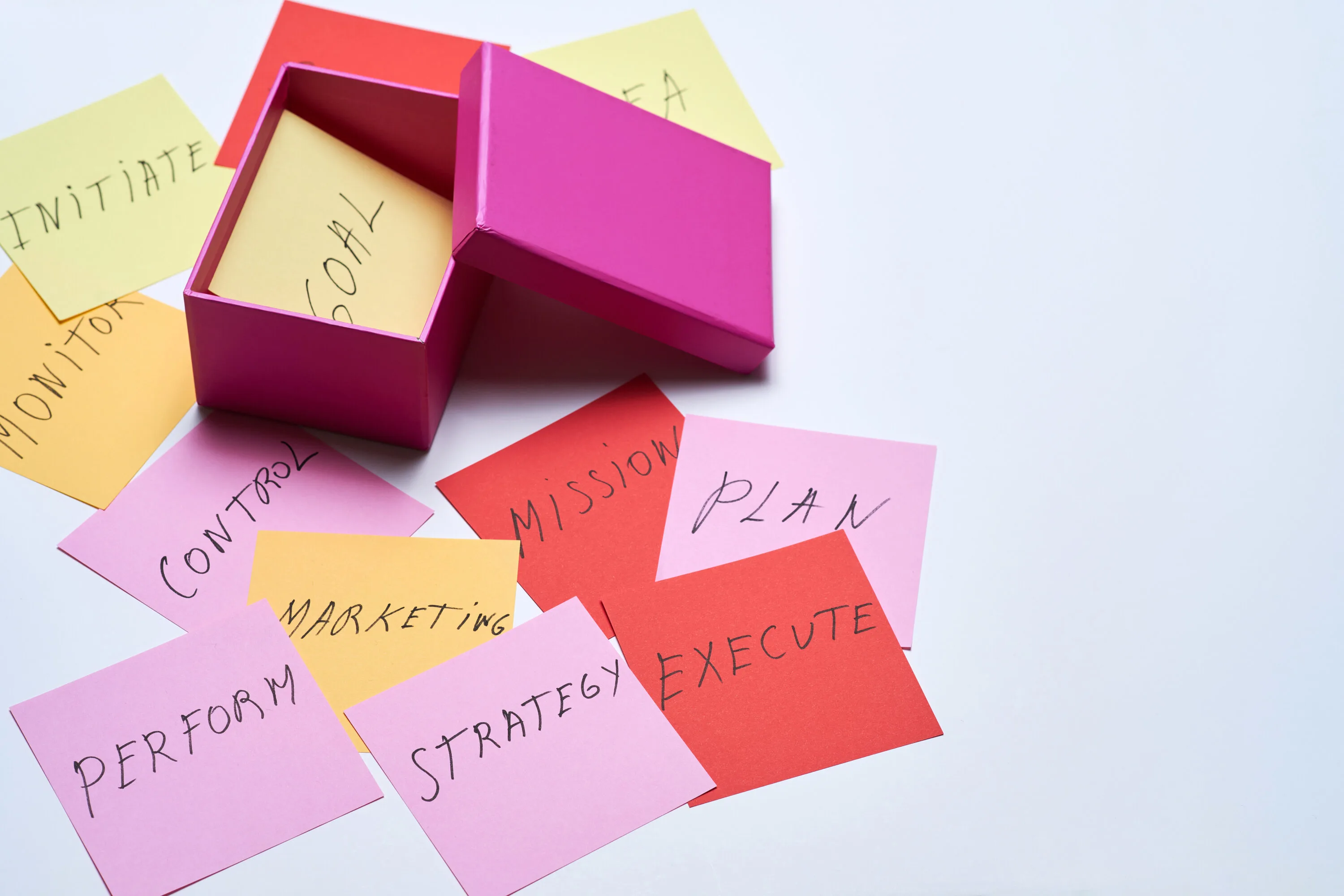 Business planning strategy.